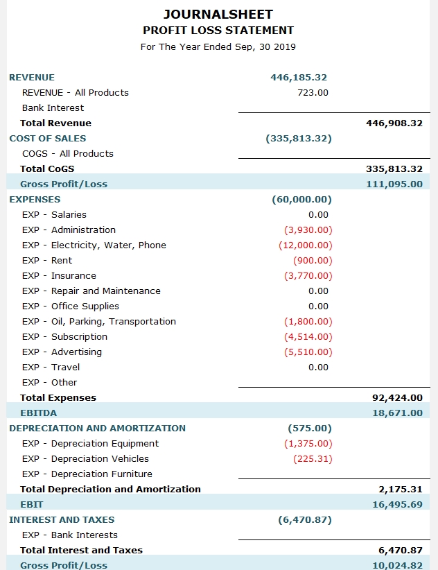 OfficetemplateNET - Income Statement